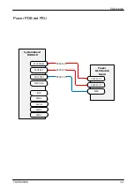 Предварительный просмотр 603 страницы Fujitsu PRIMERGY TX2550 M5 Upgrade And Maintenance Manual