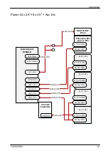 Предварительный просмотр 608 страницы Fujitsu PRIMERGY TX2550 M5 Upgrade And Maintenance Manual