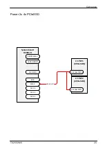 Предварительный просмотр 609 страницы Fujitsu PRIMERGY TX2550 M5 Upgrade And Maintenance Manual