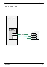 Предварительный просмотр 613 страницы Fujitsu PRIMERGY TX2550 M5 Upgrade And Maintenance Manual