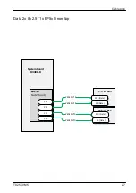 Предварительный просмотр 616 страницы Fujitsu PRIMERGY TX2550 M5 Upgrade And Maintenance Manual