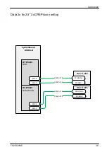 Предварительный просмотр 617 страницы Fujitsu PRIMERGY TX2550 M5 Upgrade And Maintenance Manual