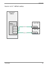 Предварительный просмотр 618 страницы Fujitsu PRIMERGY TX2550 M5 Upgrade And Maintenance Manual