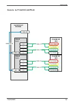 Предварительный просмотр 621 страницы Fujitsu PRIMERGY TX2550 M5 Upgrade And Maintenance Manual