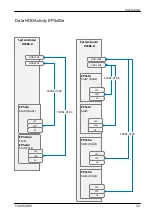 Предварительный просмотр 622 страницы Fujitsu PRIMERGY TX2550 M5 Upgrade And Maintenance Manual