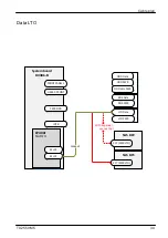 Предварительный просмотр 623 страницы Fujitsu PRIMERGY TX2550 M5 Upgrade And Maintenance Manual