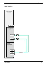 Предварительный просмотр 626 страницы Fujitsu PRIMERGY TX2550 M5 Upgrade And Maintenance Manual