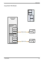 Предварительный просмотр 627 страницы Fujitsu PRIMERGY TX2550 M5 Upgrade And Maintenance Manual