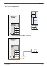 Предварительный просмотр 628 страницы Fujitsu PRIMERGY TX2550 M5 Upgrade And Maintenance Manual