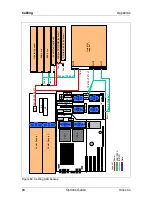 Предварительный просмотр 94 страницы Fujitsu PRIMERGY TX300 S3 Options Manual