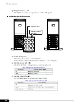 Предварительный просмотр 24 страницы Fujitsu Primergy TX300 S4 User Manual