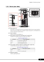 Предварительный просмотр 25 страницы Fujitsu Primergy TX300 S4 User Manual