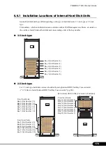 Предварительный просмотр 173 страницы Fujitsu Primergy TX300 S4 User Manual