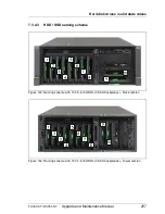 Preview for 257 page of Fujitsu PRIMERGY TX300 S7 Upgrade And Maintenance Manual