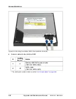 Preview for 632 page of Fujitsu PRIMERGY TX300 S7 Upgrade And Maintenance Manual