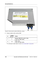 Preview for 686 page of Fujitsu PRIMERGY TX300 S7 Upgrade And Maintenance Manual