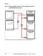 Preview for 854 page of Fujitsu PRIMERGY TX300 S7 Upgrade And Maintenance Manual