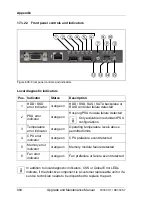 Preview for 894 page of Fujitsu PRIMERGY TX300 S7 Upgrade And Maintenance Manual