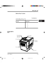 Предварительный просмотр 100 страницы Fujitsu PrintPartner 14ADV User Manual