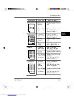 Предварительный просмотр 162 страницы Fujitsu PrintPartner 20W User Manual