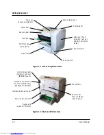 Предварительный просмотр 19 страницы Fujitsu PrintPartner User Manual