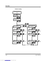 Предварительный просмотр 77 страницы Fujitsu PrintPartner User Manual