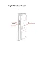 Preview for 4 page of Fujitsu PSN 900 Plus Operating Manual