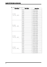 Preview for 97 page of Fujitsu PW008GE4 User Manual