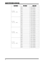 Preview for 99 page of Fujitsu PW008GE4 User Manual