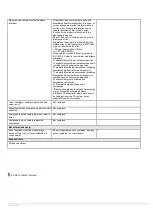 Preview for 64 page of Fujitsu Q7310MC5BMIN Manual