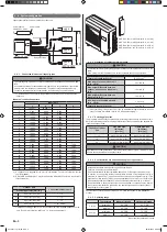 Preview for 4 page of Fujitsu R410A Installation Manual