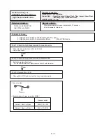 Предварительный просмотр 41 страницы Fujitsu R410A Service Instruction