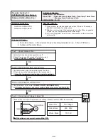 Предварительный просмотр 44 страницы Fujitsu R410A Service Instruction