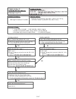 Предварительный просмотр 46 страницы Fujitsu R410A Service Instruction