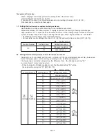 Предварительный просмотр 66 страницы Fujitsu R410A Service Instruction