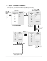 Preview for 20 page of Fujitsu RC25 User Manual