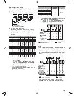 Preview for 17 page of Fujitsu RCF24LBL Installation Manual