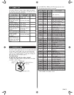 Preview for 19 page of Fujitsu RCF24LBL Installation Manual