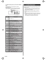 Preview for 20 page of Fujitsu RCF24LBL Installation Manual