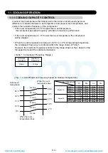 Preview for 4 page of Fujitsu RDG18LHTBP Service Instruction