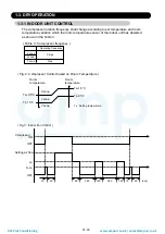 Preview for 6 page of Fujitsu RDG18LHTBP Service Instruction