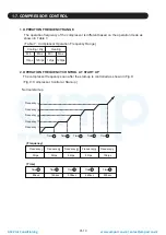 Preview for 13 page of Fujitsu RDG18LHTBP Service Instruction