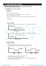 Preview for 14 page of Fujitsu RDG18LHTBP Service Instruction