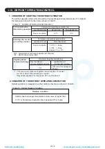 Preview for 21 page of Fujitsu RDG18LHTBP Service Instruction