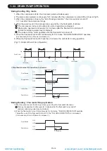 Preview for 27 page of Fujitsu RDG18LHTBP Service Instruction