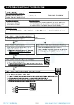 Preview for 30 page of Fujitsu RDG18LHTBP Service Instruction