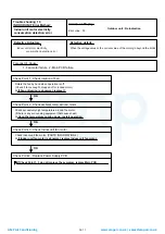 Preview for 39 page of Fujitsu RDG18LHTBP Service Instruction