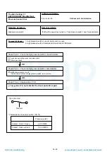 Preview for 56 page of Fujitsu RDG18LHTBP Service Instruction