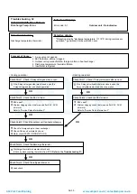 Preview for 61 page of Fujitsu RDG18LHTBP Service Instruction