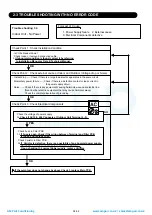 Preview for 63 page of Fujitsu RDG18LHTBP Service Instruction